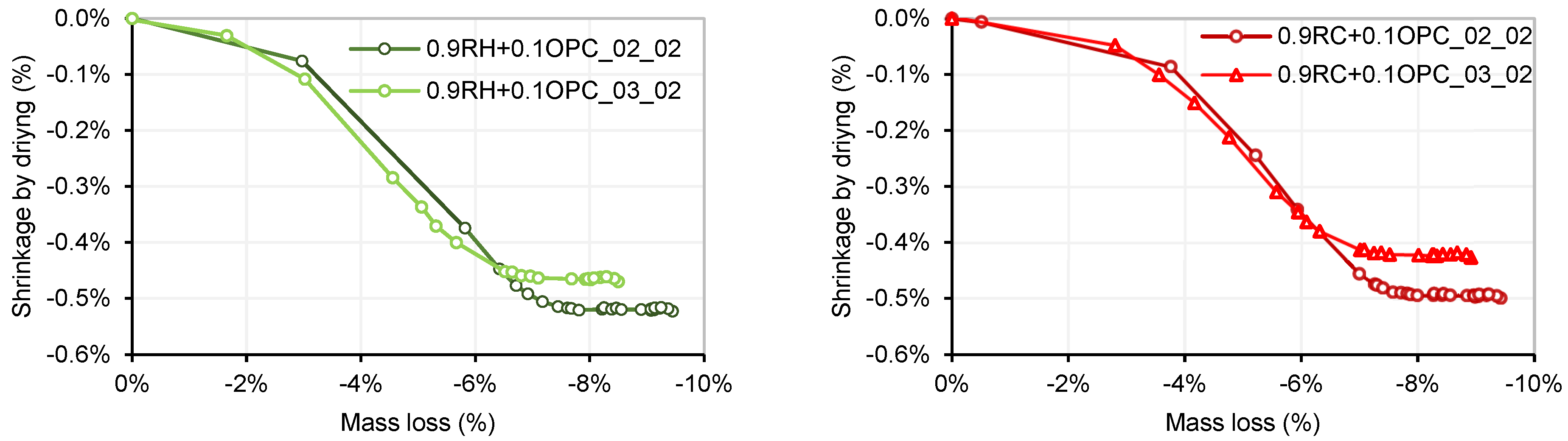Materials 18 03227 g021