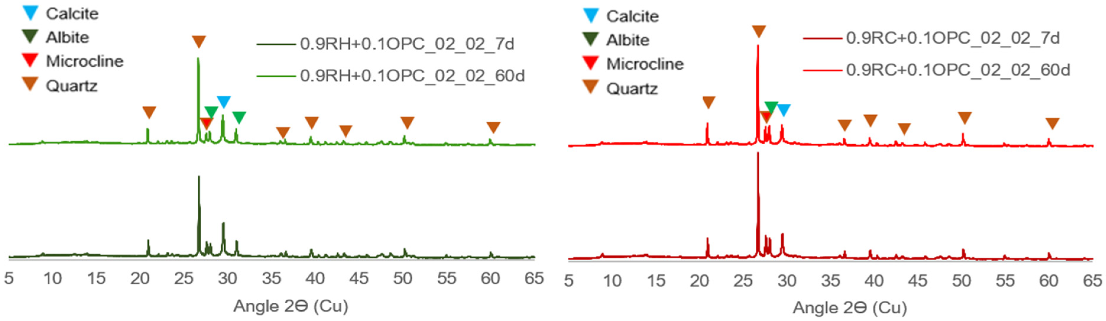 Materials 18 03227 g022