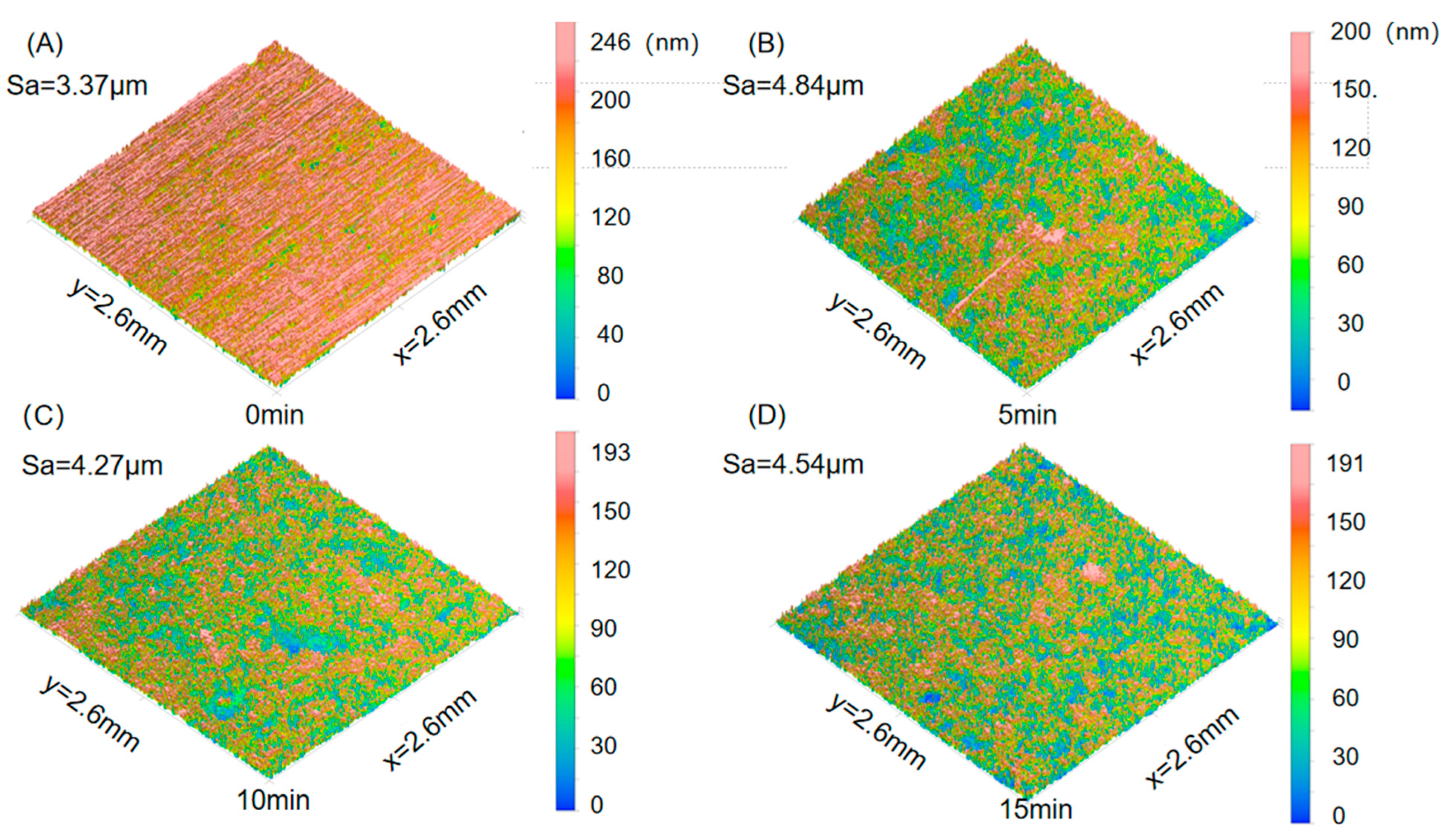 Materials 18 03228 g005