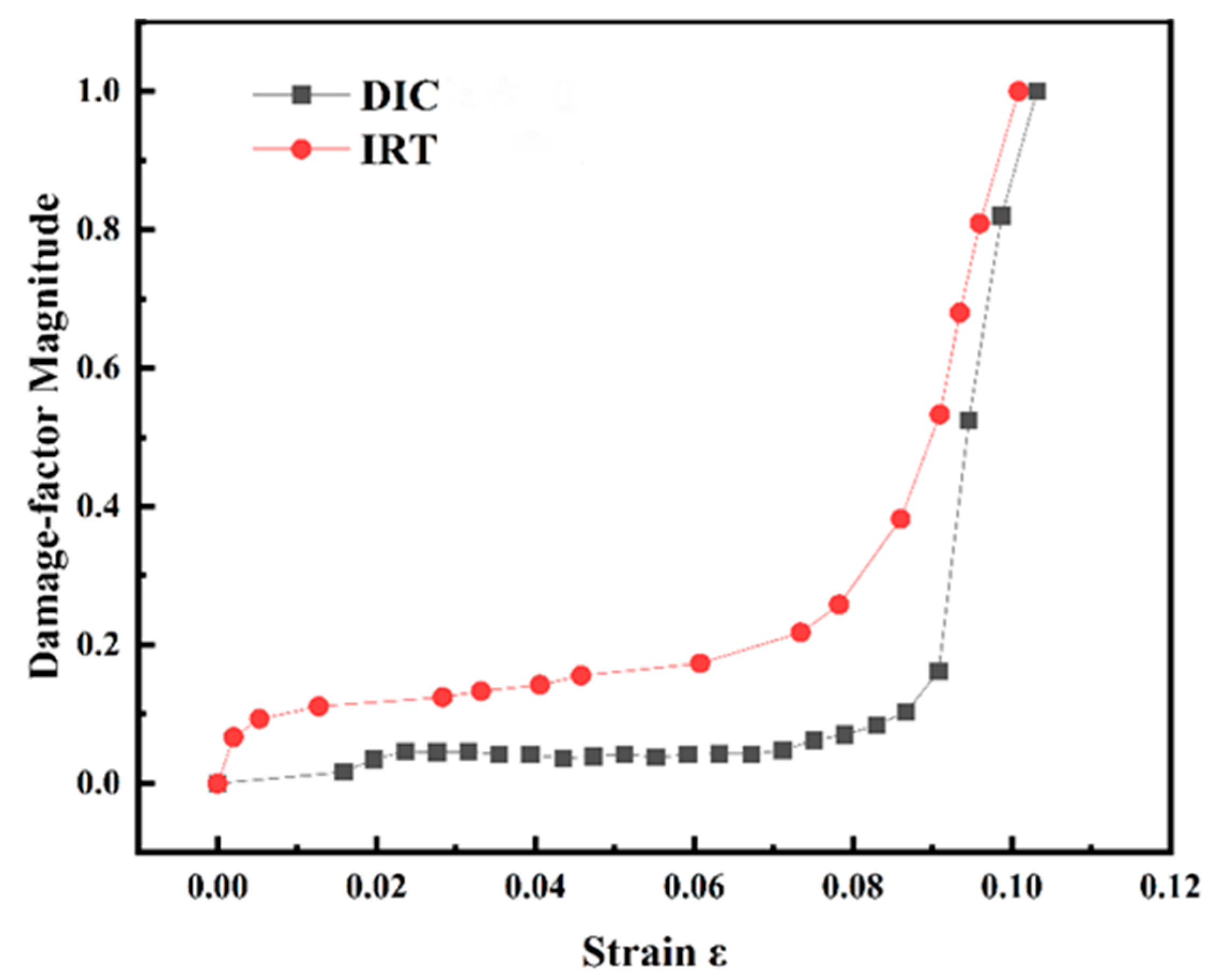 Materials 18 03228 g013