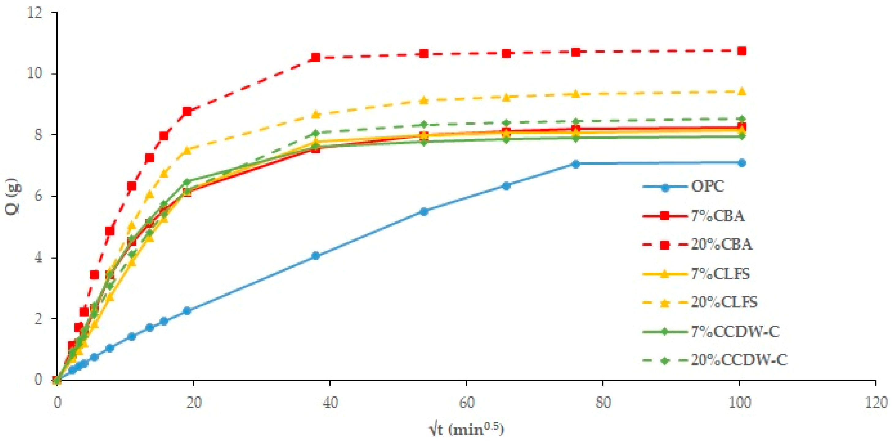 Materials 18 03238 g009