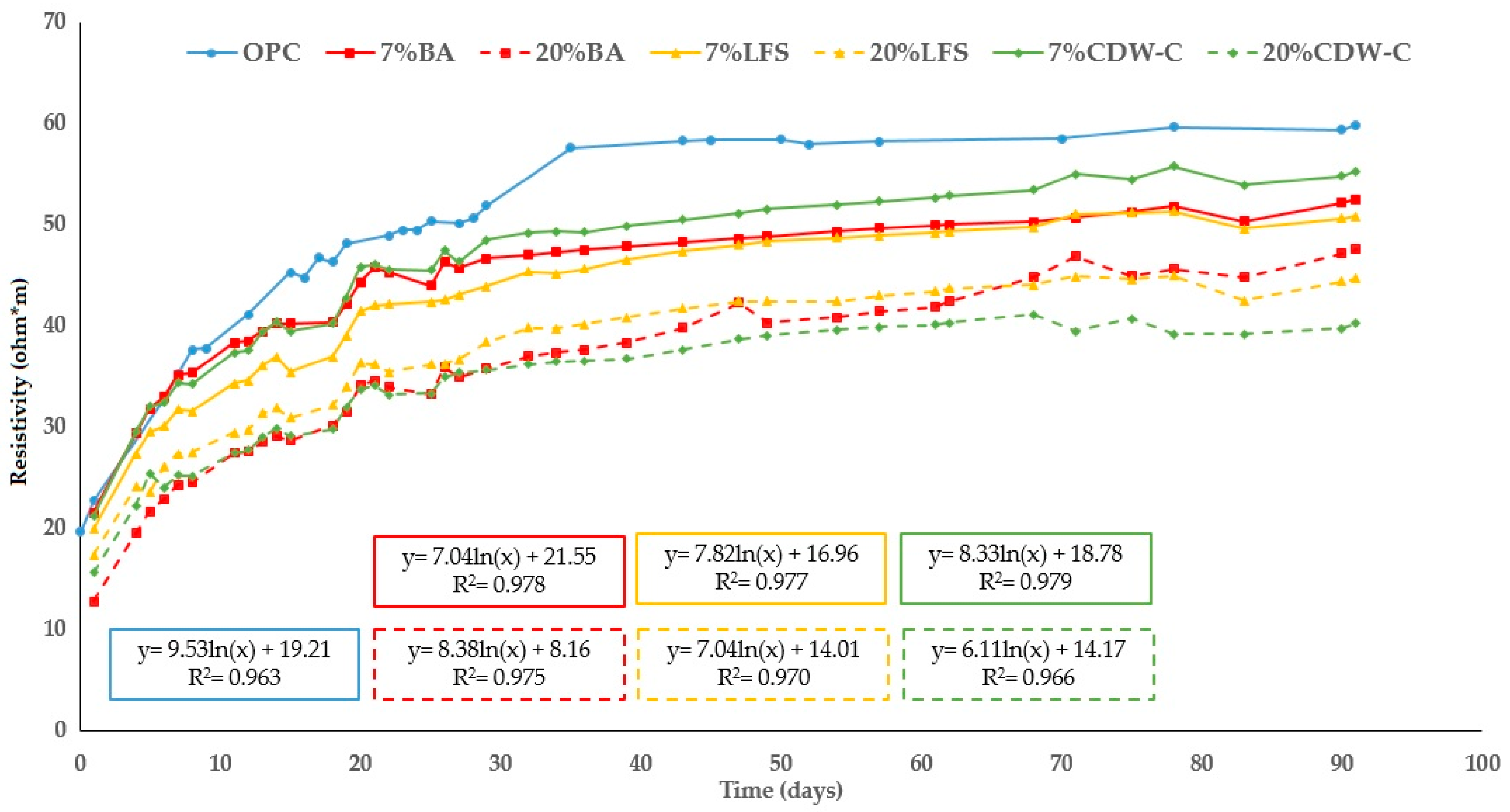 Materials 18 03238 g010