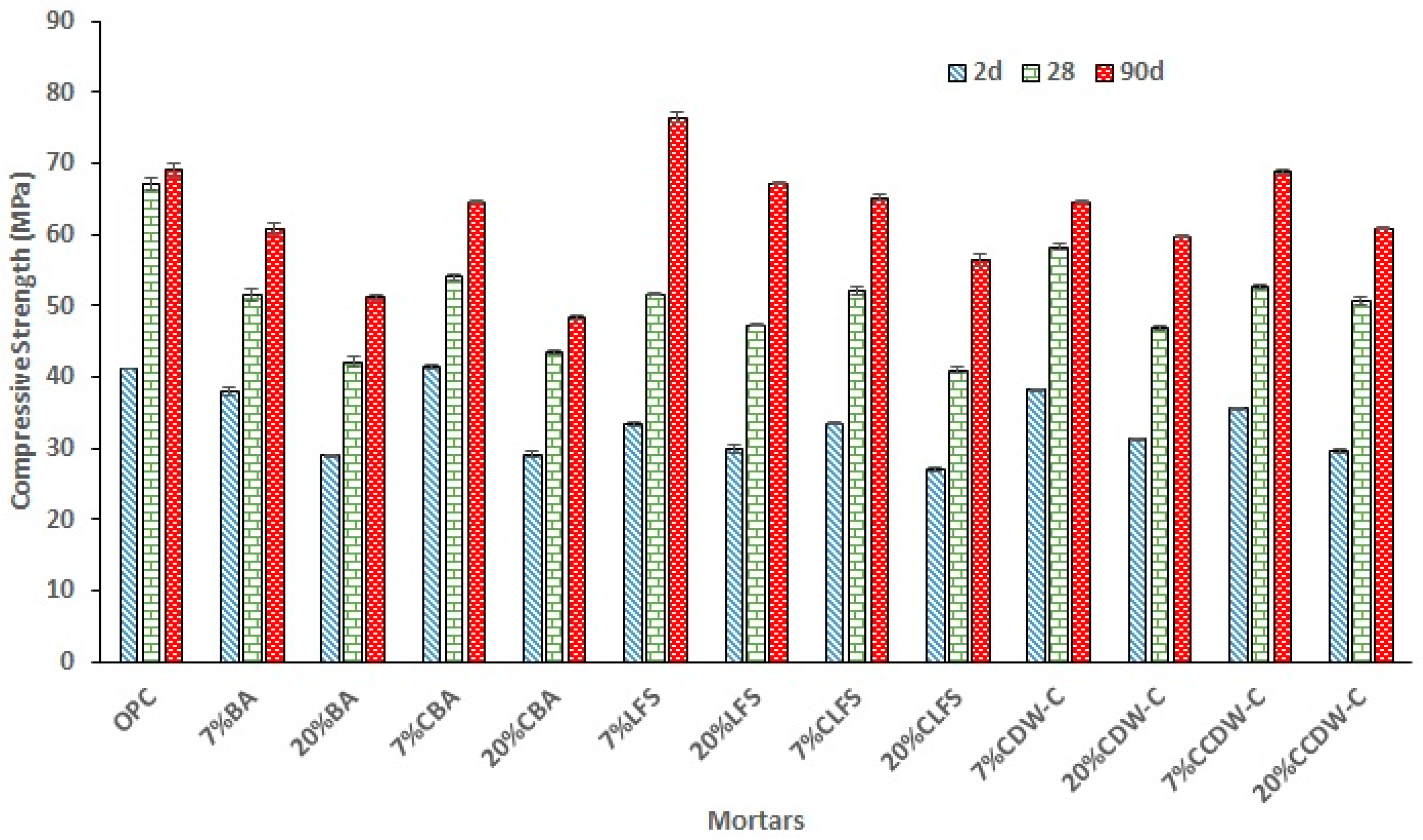 Materials 18 03238 g012
