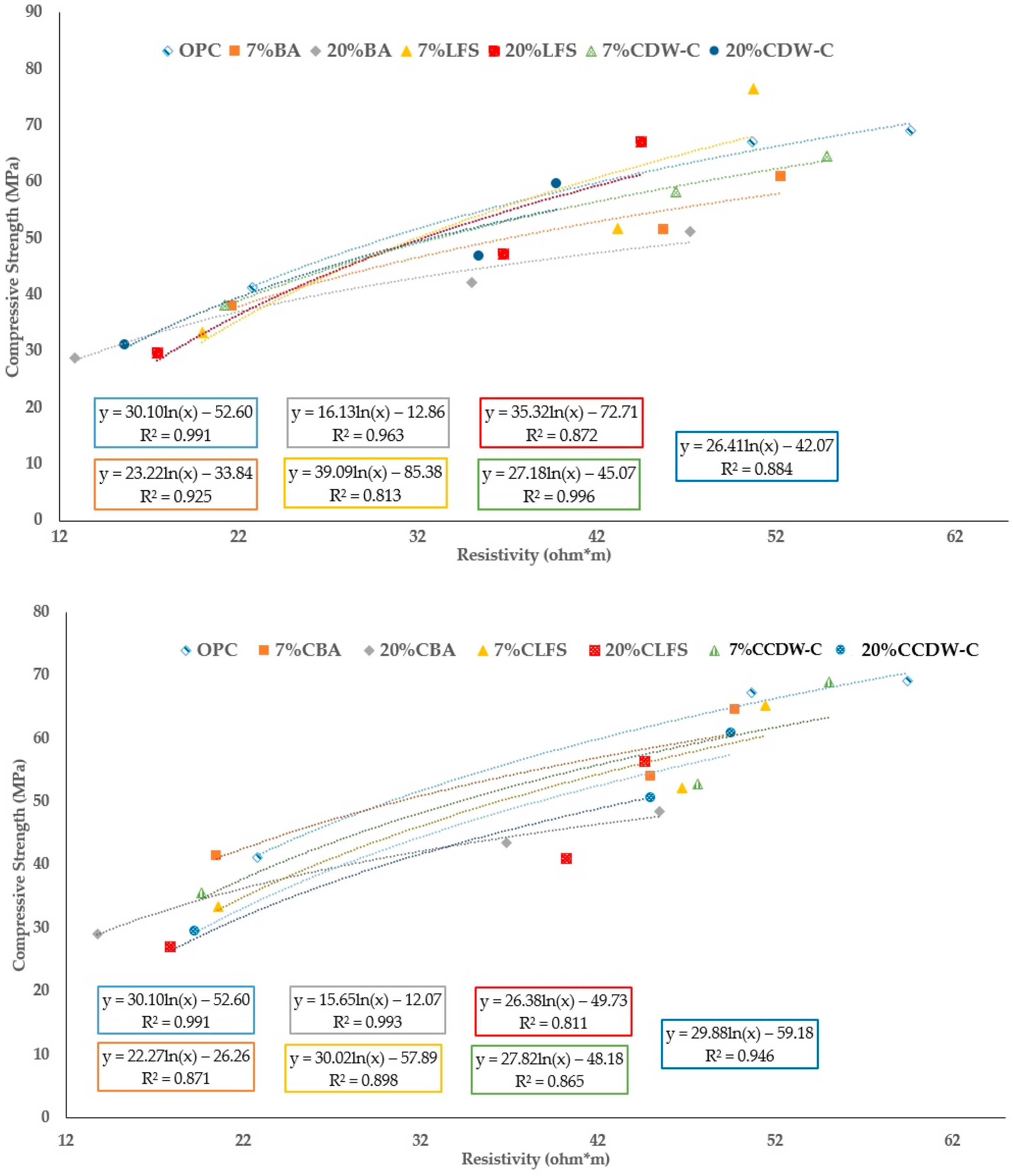 Materials 18 03238 g013