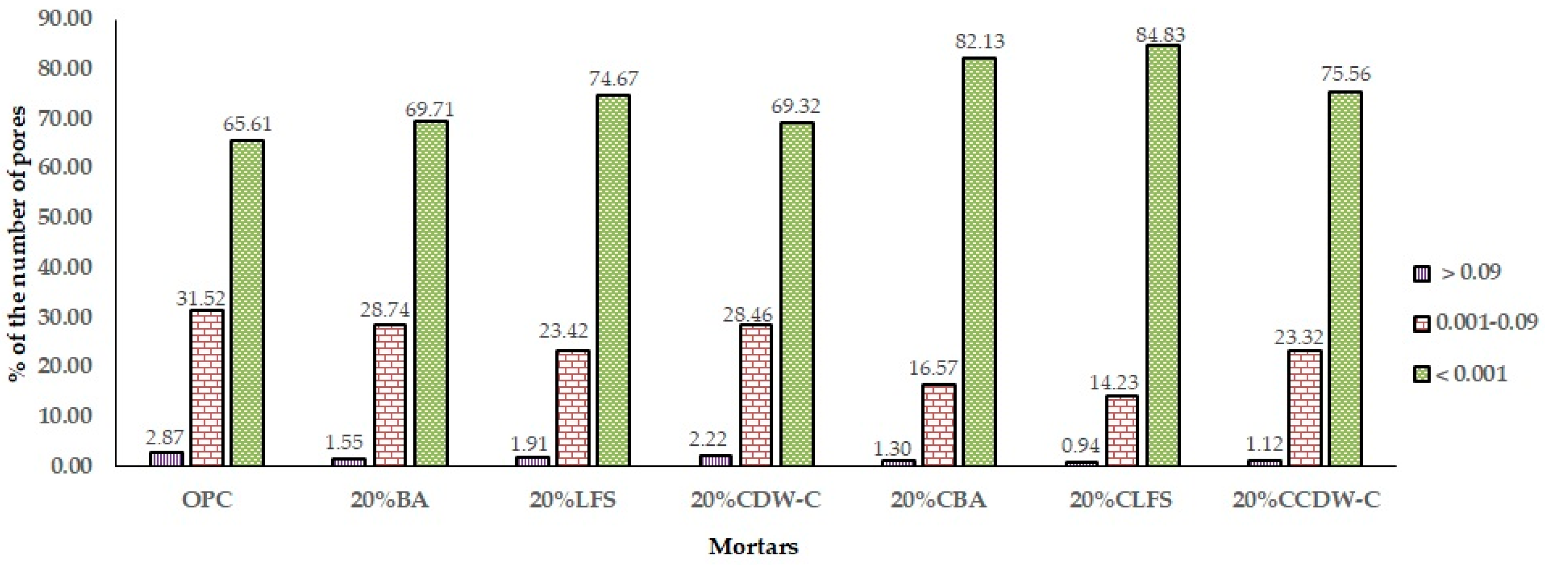 Materials 18 03238 g015
