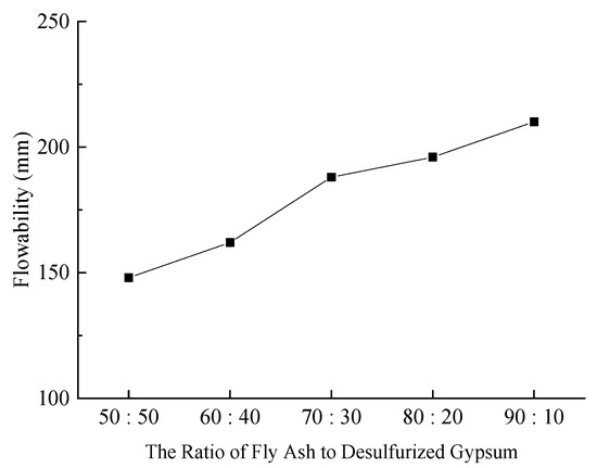 Materials 18 03244 g002