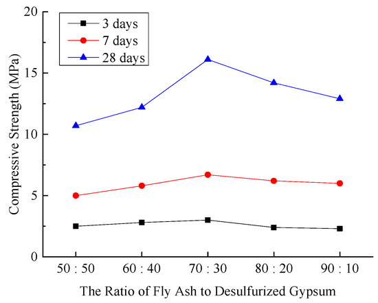 Materials 18 03244 g004