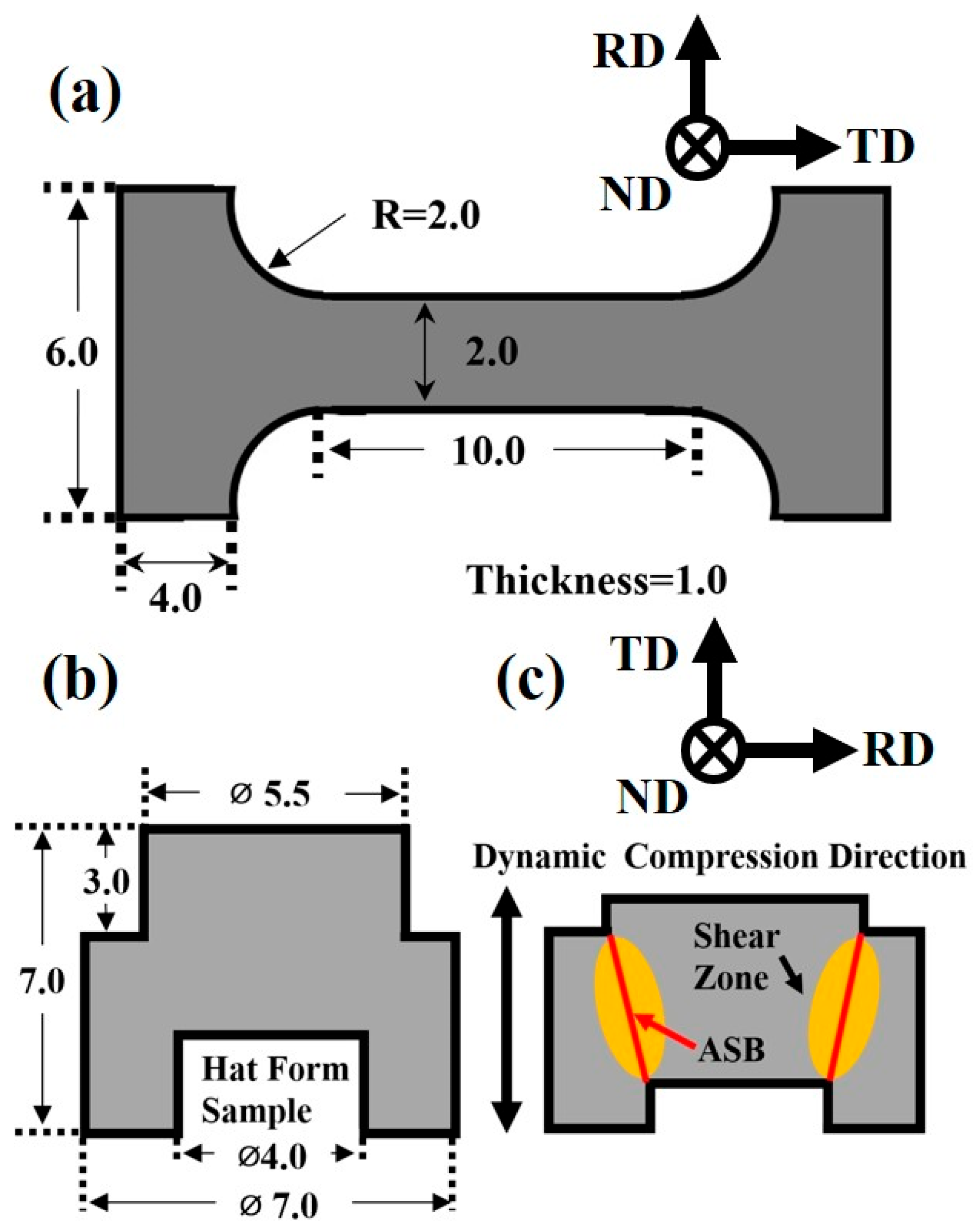 Materials 18 03245 g001