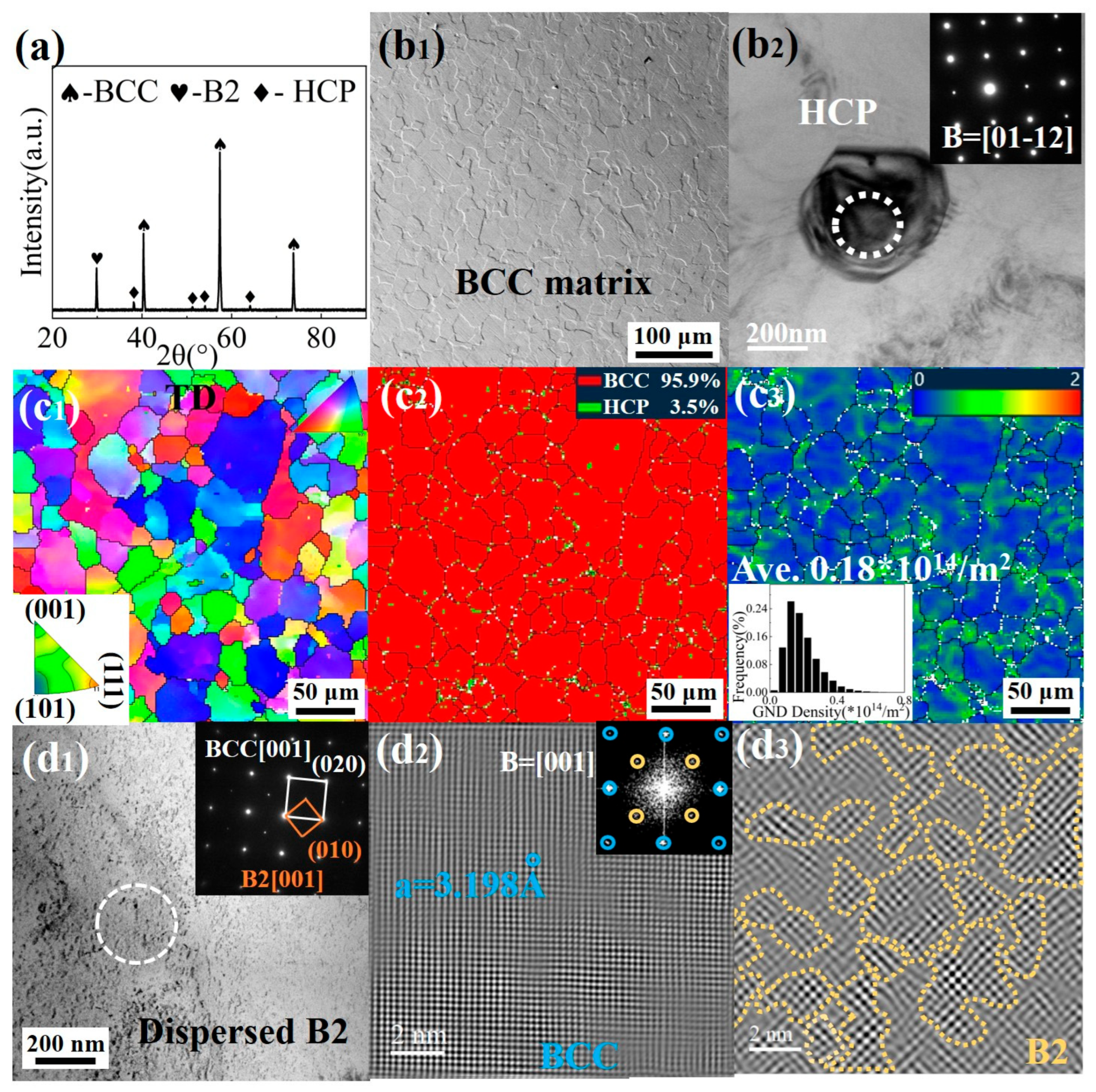 Materials 18 03245 g002