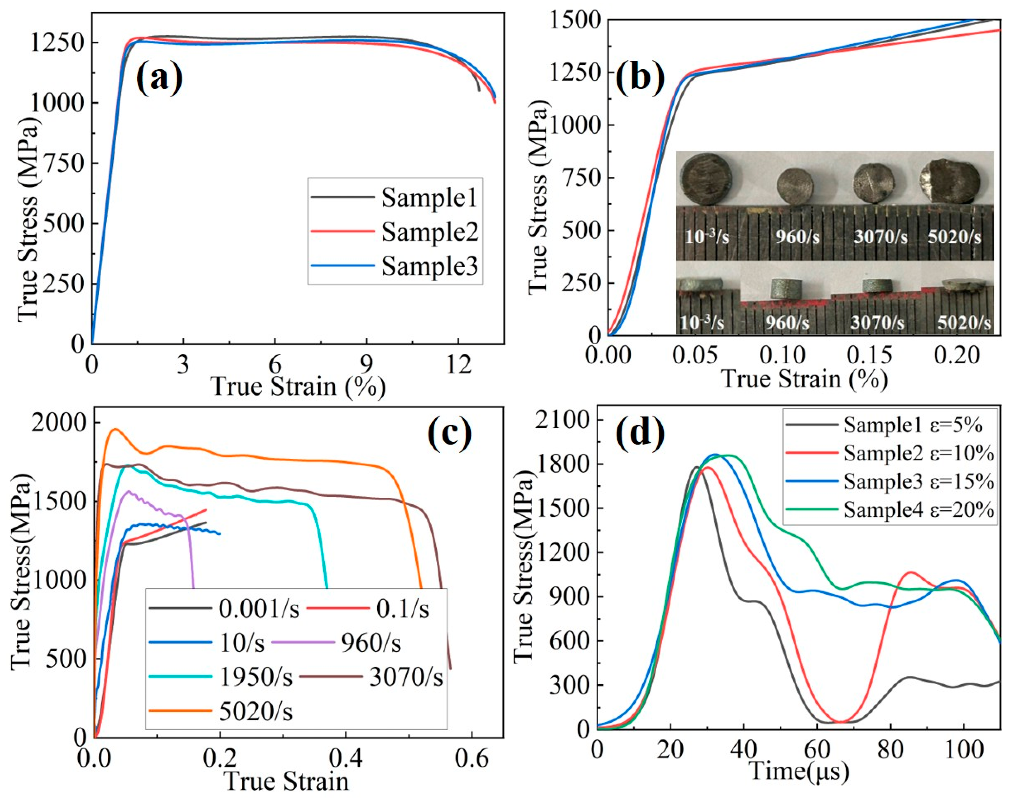 Materials 18 03245 g003