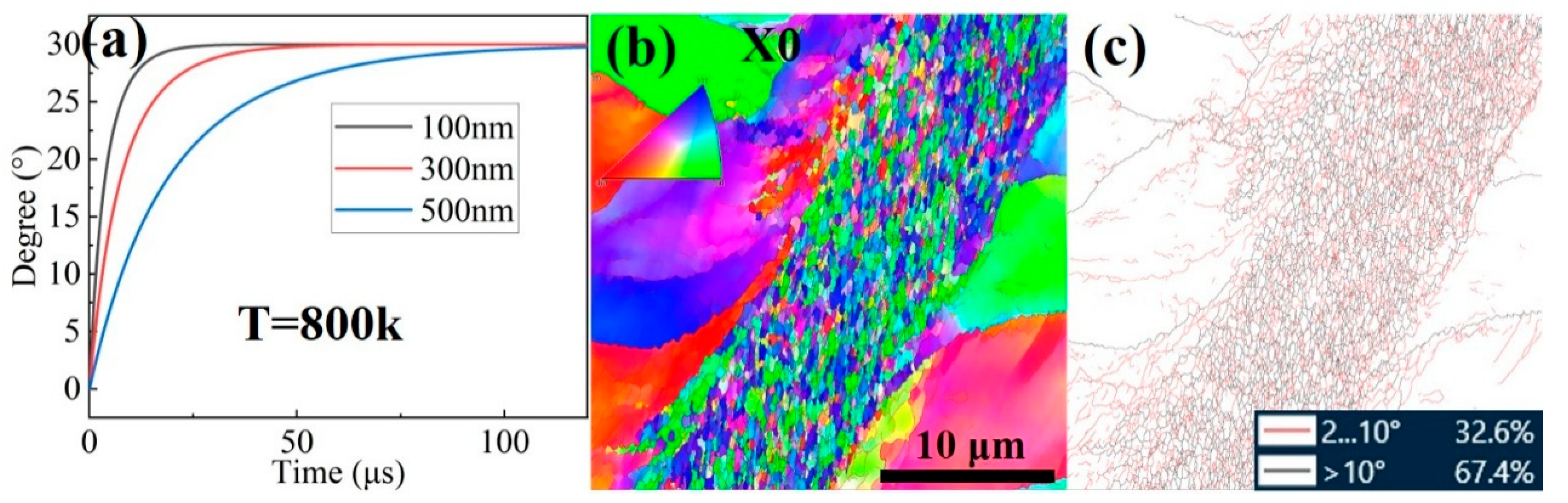 Materials 18 03245 g014