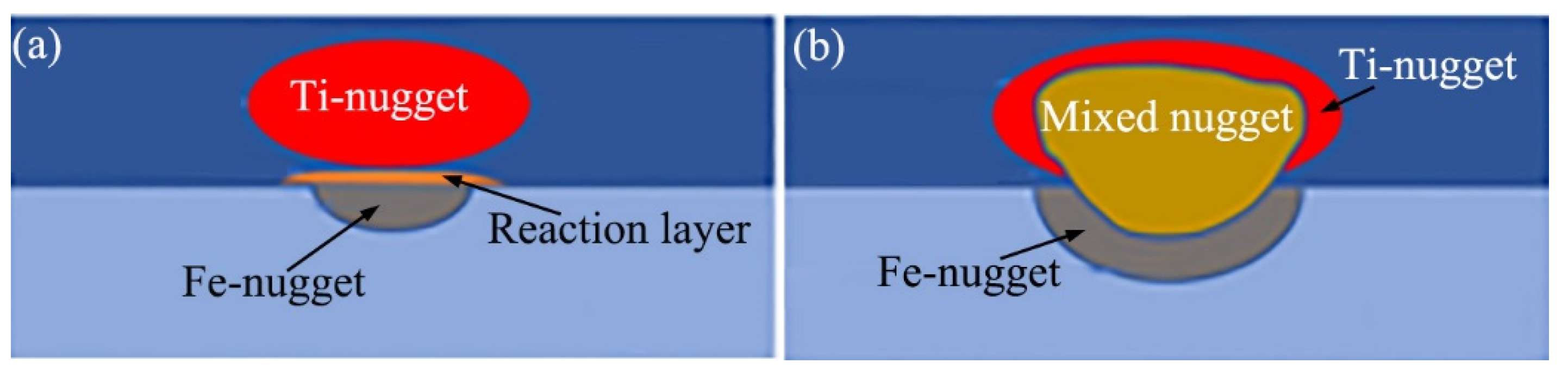 Materials 18 03247 g002