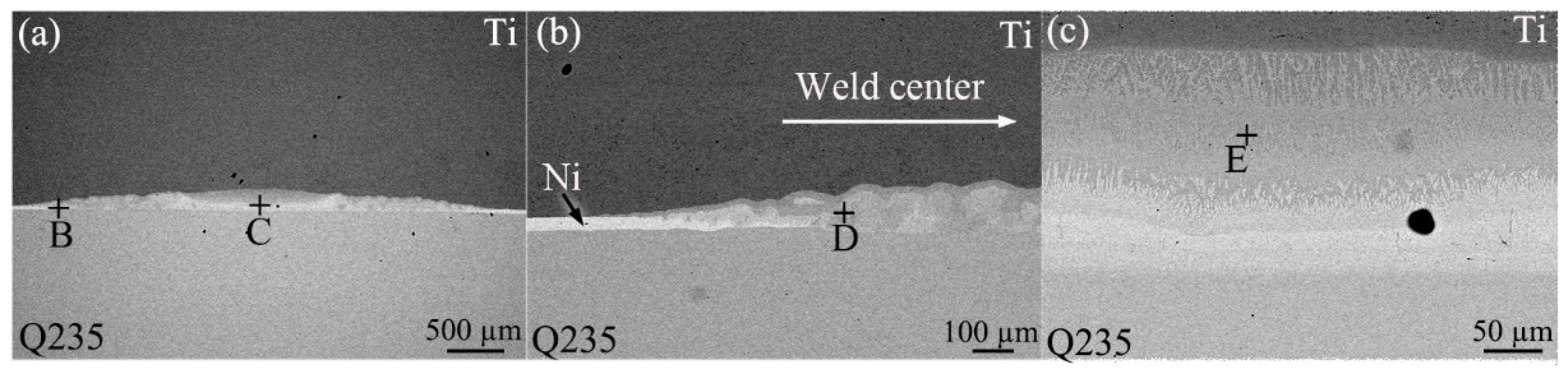 Materials 18 03247 g003