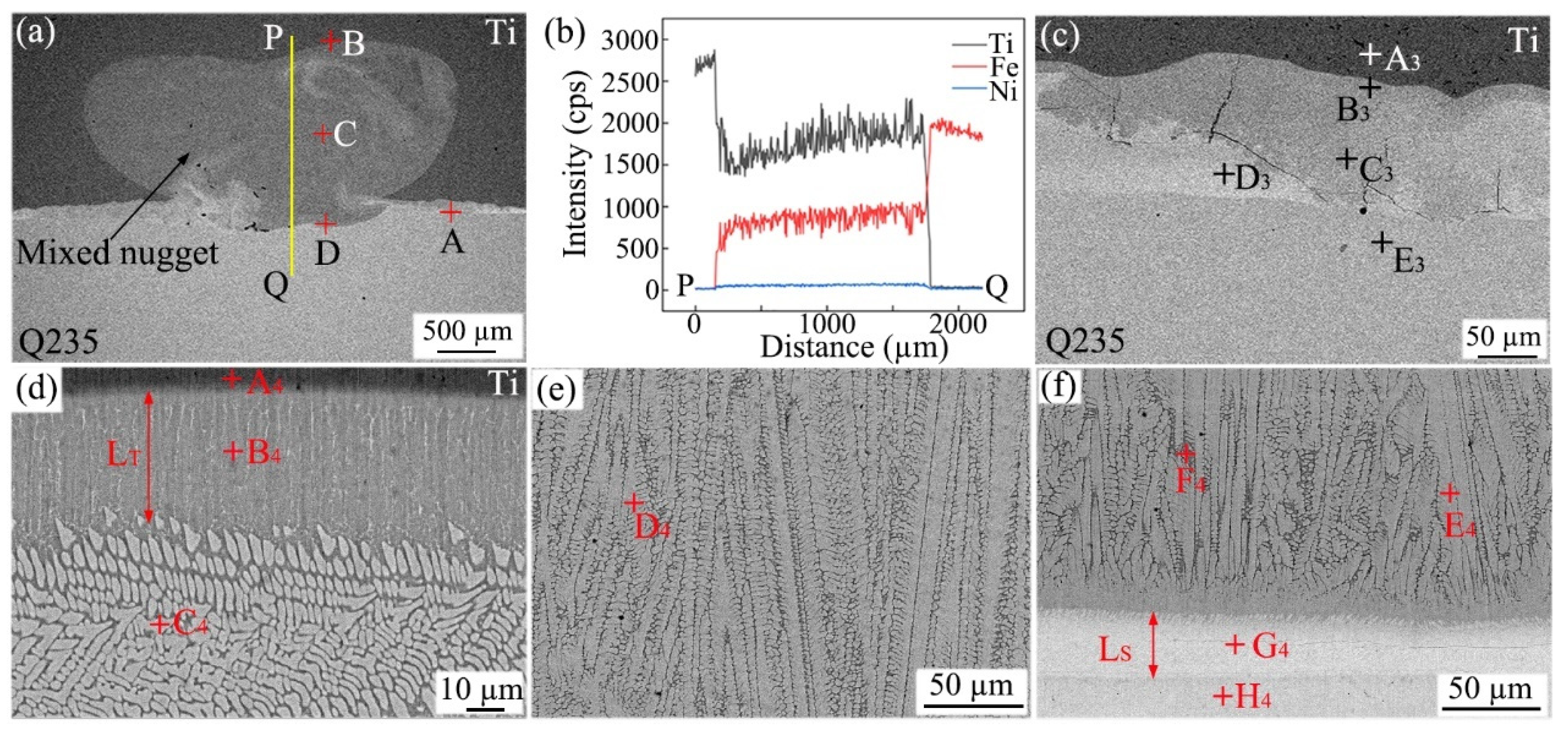 Materials 18 03247 g005