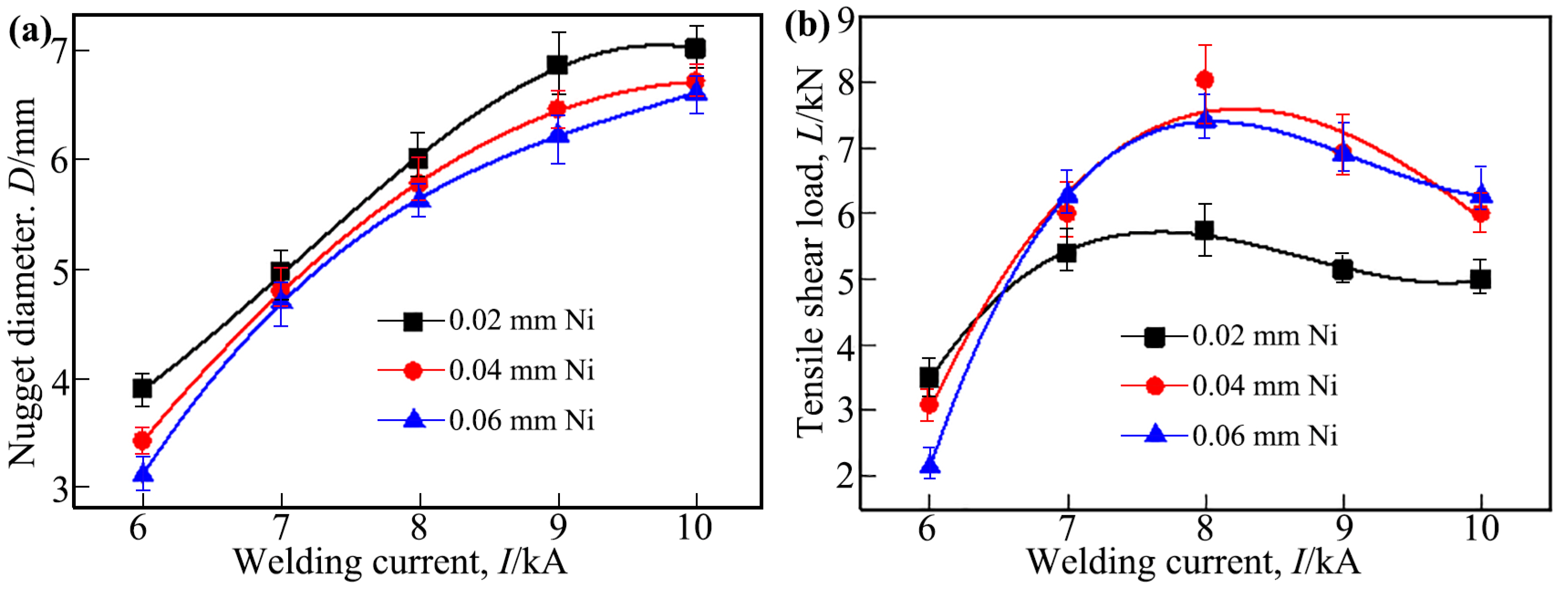 Materials 18 03247 g006