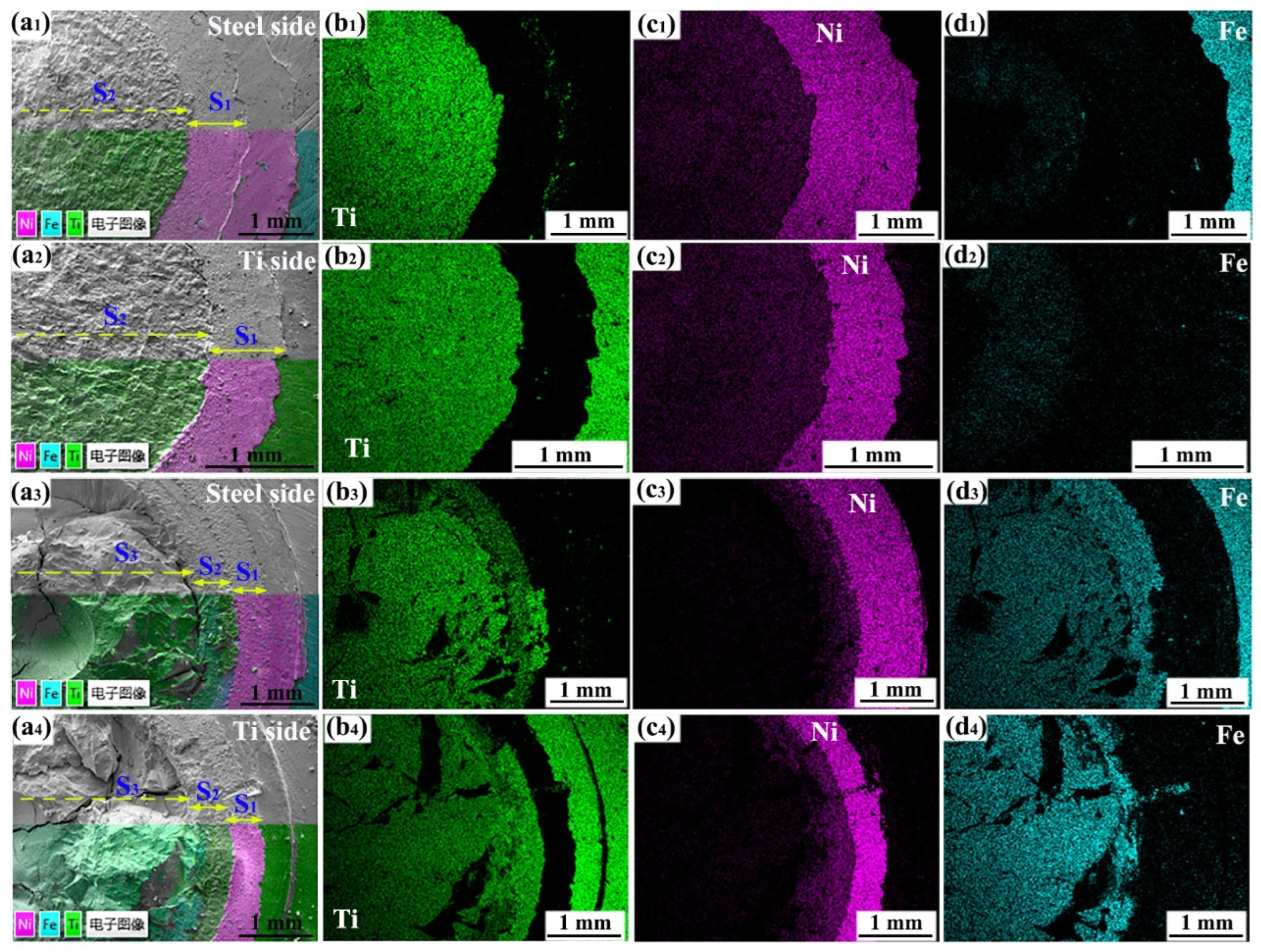 Materials 18 03247 g009