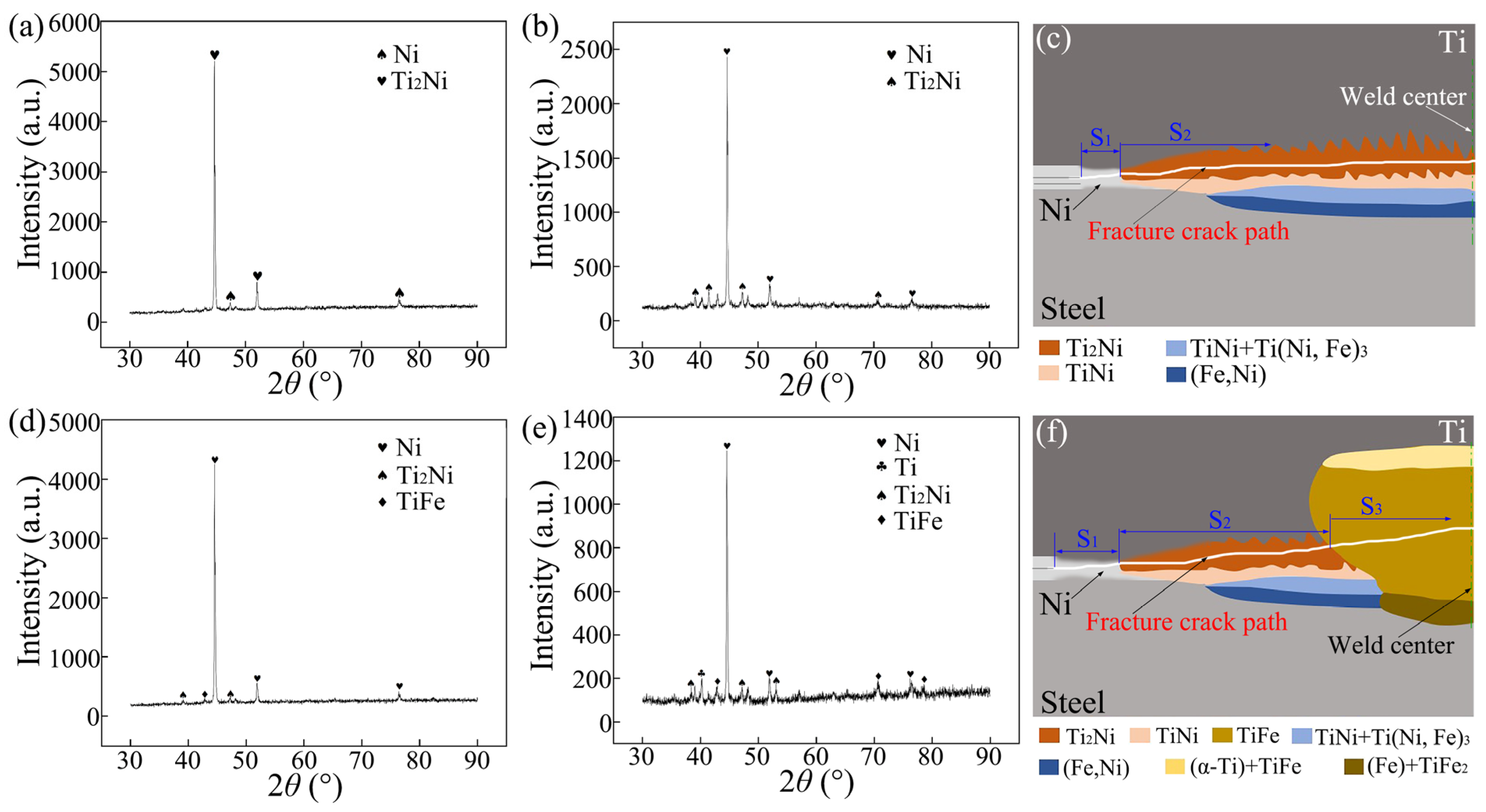 Materials 18 03247 g010