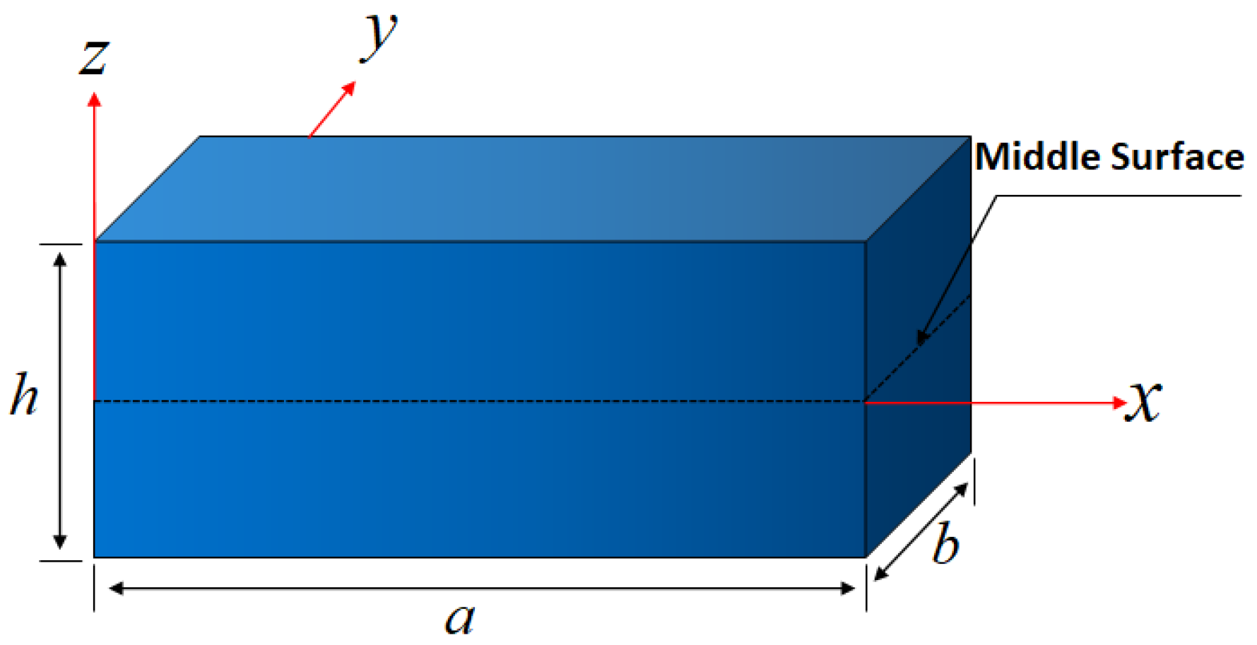 Materials 18 03250 g001