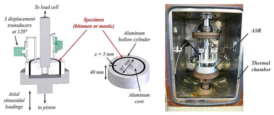 Materials 18 03267 g004