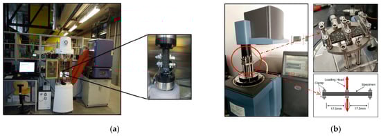 Materials 18 03267 g005