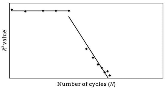 Materials 18 03267 g011