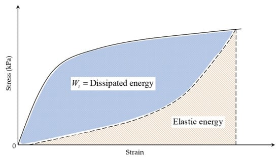 Materials 18 03267 g013