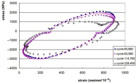 Materials 18 03267 g014