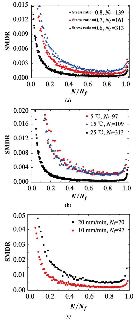 Materials 18 03267 g020