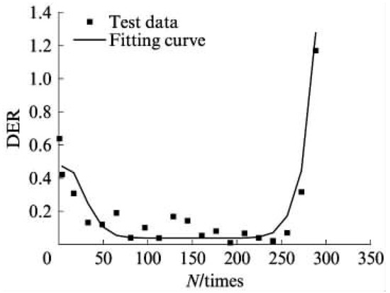 Materials 18 03267 g025
