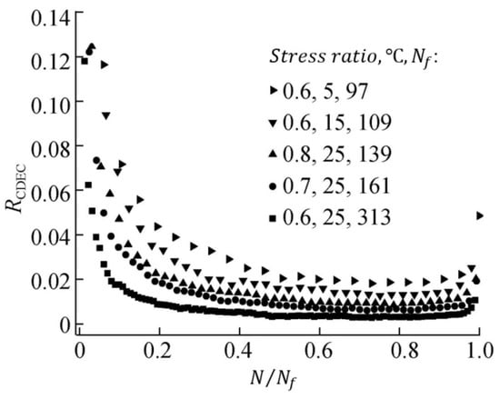 Materials 18 03267 g026