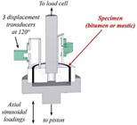 Materials 18 03267 i010