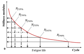 Materials 18 03267 i012