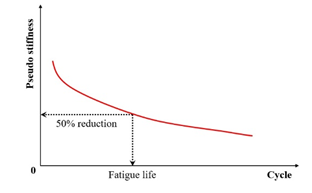 Materials 18 03267 i013