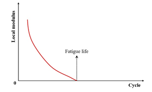 Materials 18 03267 i014