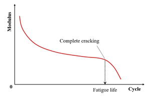 Materials 18 03267 i015