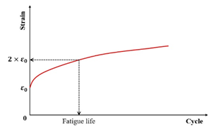 Materials 18 03267 i016