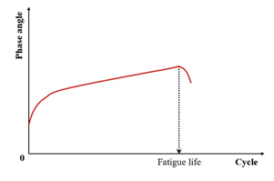 Materials 18 03267 i017