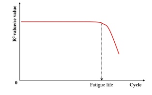 Materials 18 03267 i018