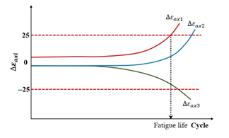 Materials 18 03267 i019