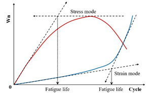 Materials 18 03267 i021