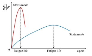Materials 18 03267 i023