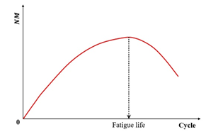 Materials 18 03267 i024