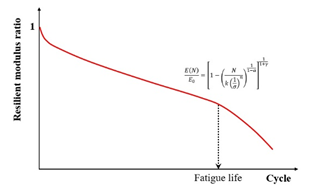 Materials 18 03267 i025