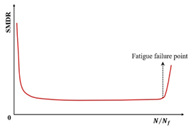 Materials 18 03267 i026