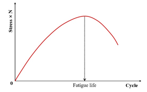 Materials 18 03267 i027