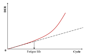 Materials 18 03267 i028