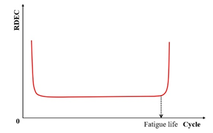 Materials 18 03267 i029