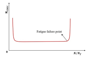 Materials 18 03267 i030