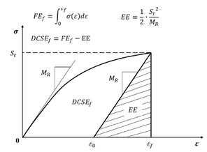 Materials 18 03267 i031