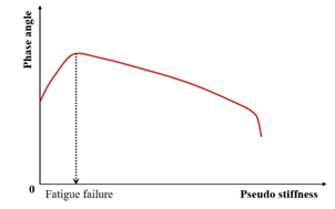 Materials 18 03267 i032